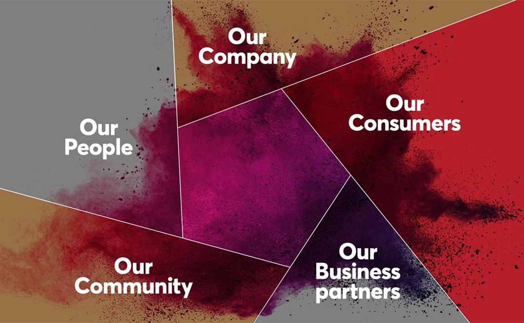 Five strategic pillars for DE&I (photo)